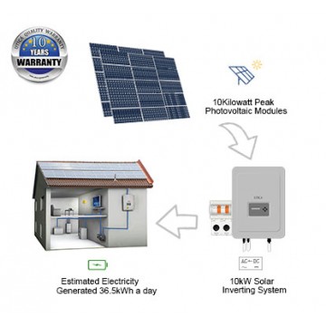 10kWp/ 60m² Roof Surface Area Required For UTICA® UTC-10 Solar Energy System. Grid-Tied Connection 10kWp Photovoltaic Modules.