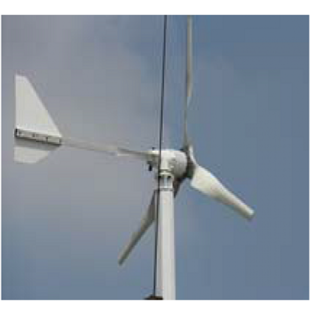 Wind Energy